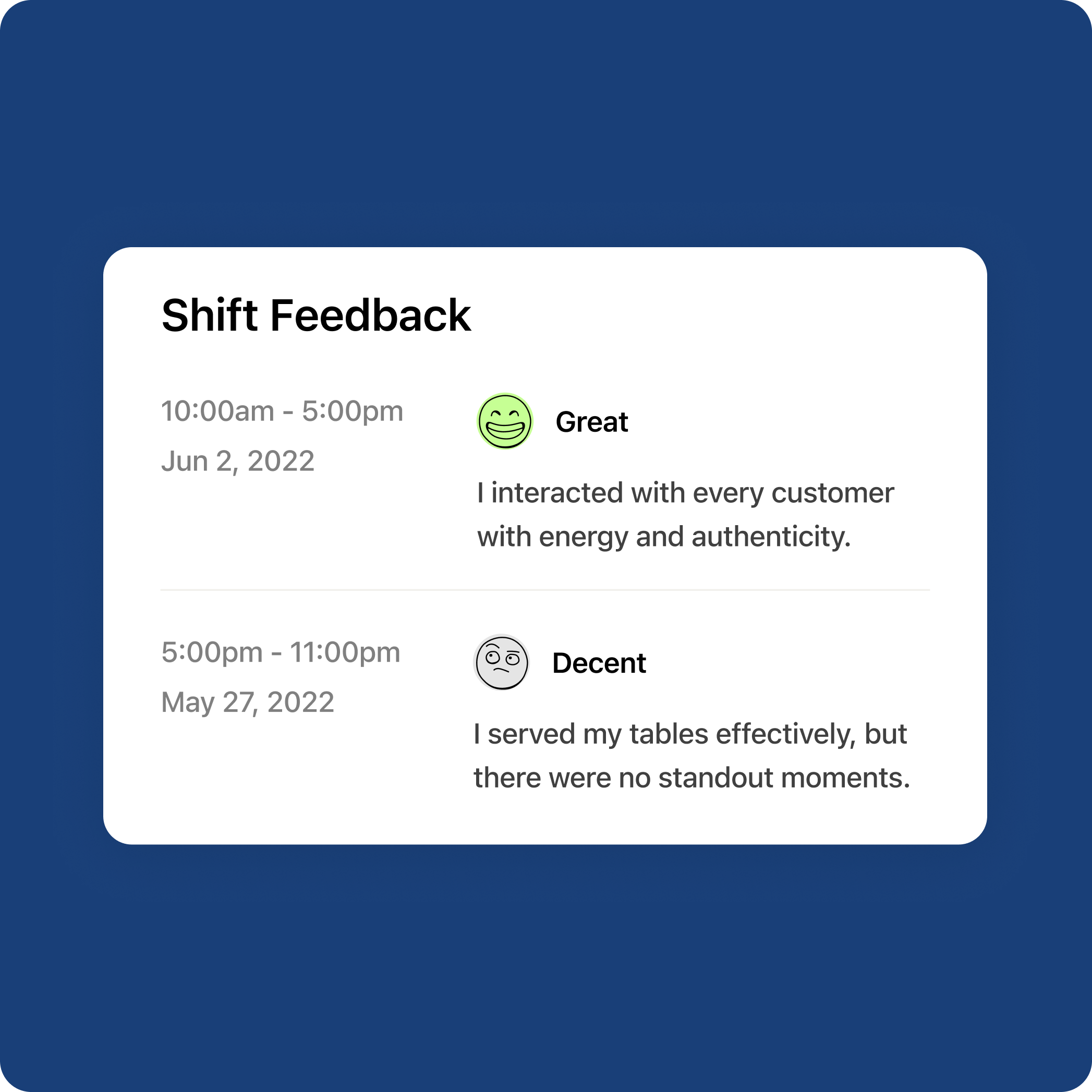 88% of 7shifts customers see improved team morale, retention, or performance
